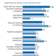 Image for article titled The market for executive leadership training in Asia is booming